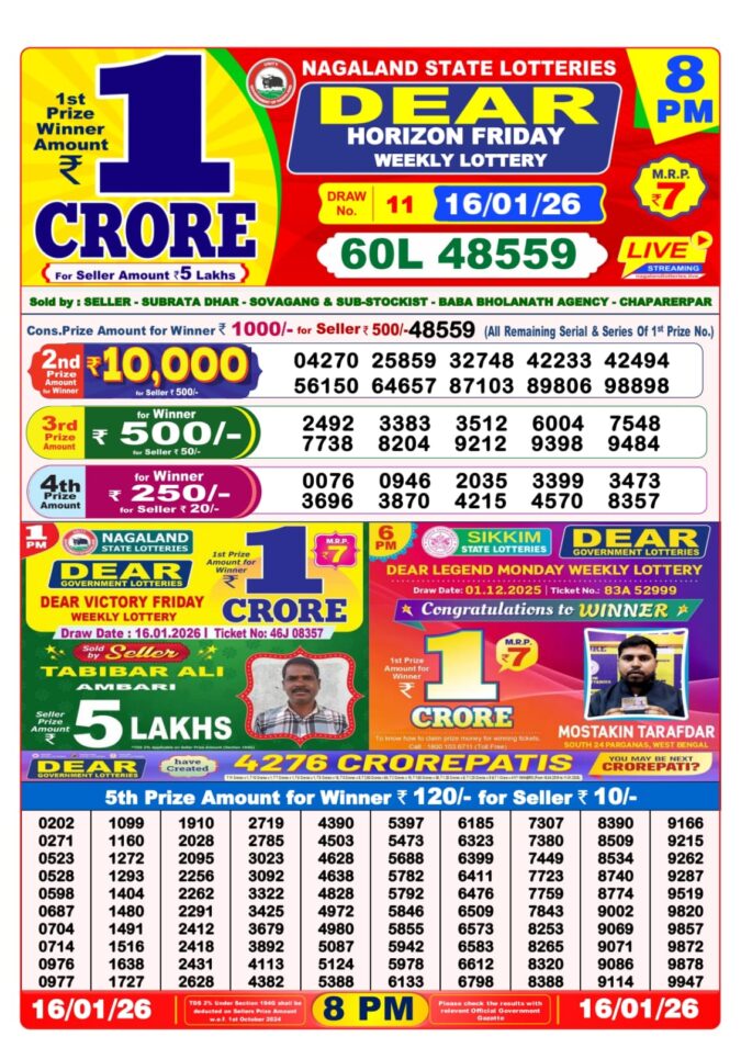 Lottery Result Today January 16, 2026