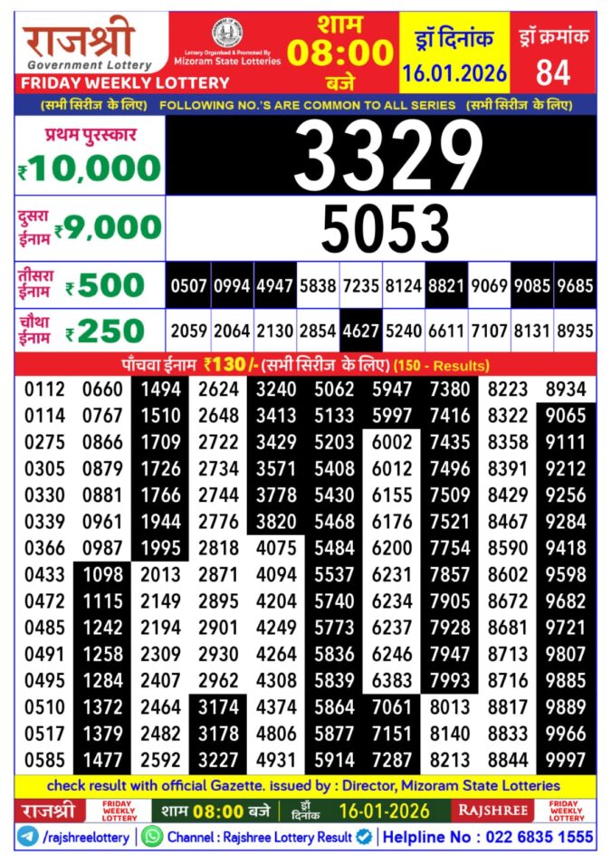 Lottery Result Today January 16, 2026