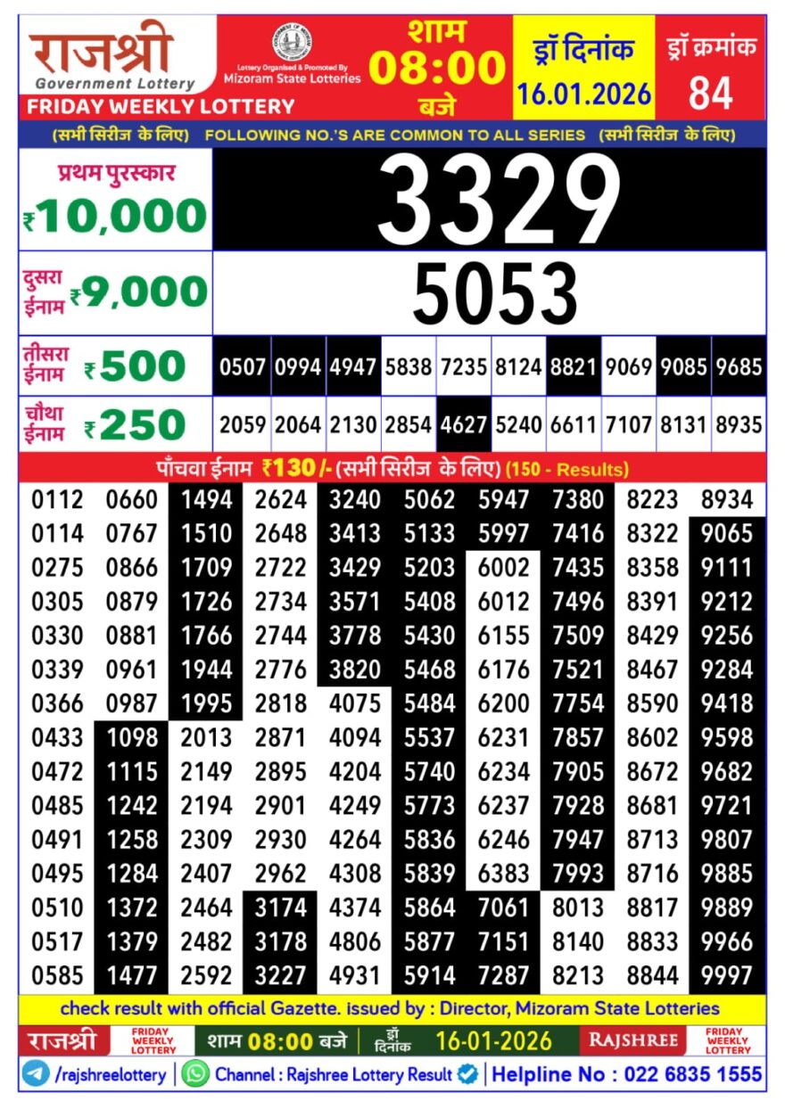 Lottery Result Today January 16, 2026