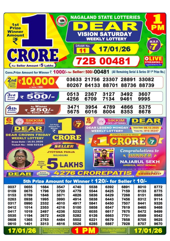 Lottery Result Today January 17, 2026