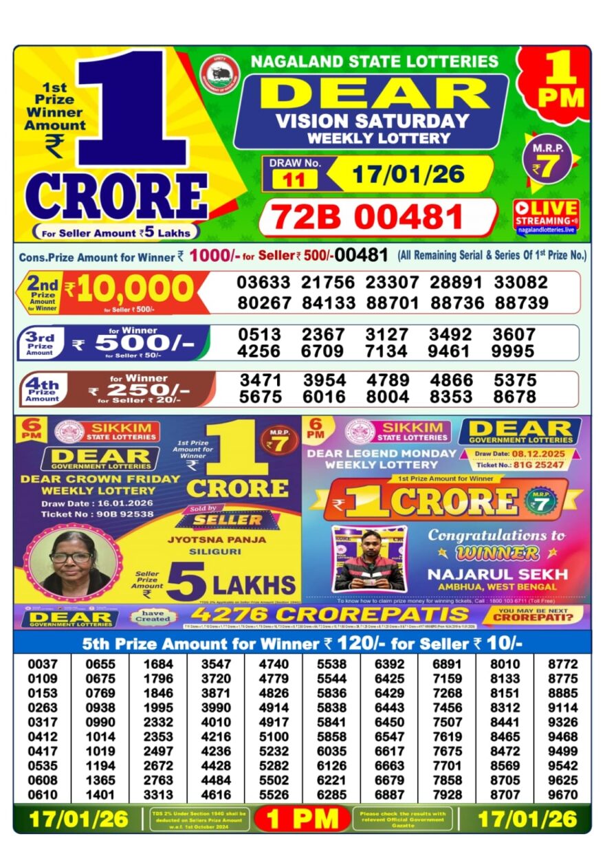 Lottery Result Today January 17, 2026