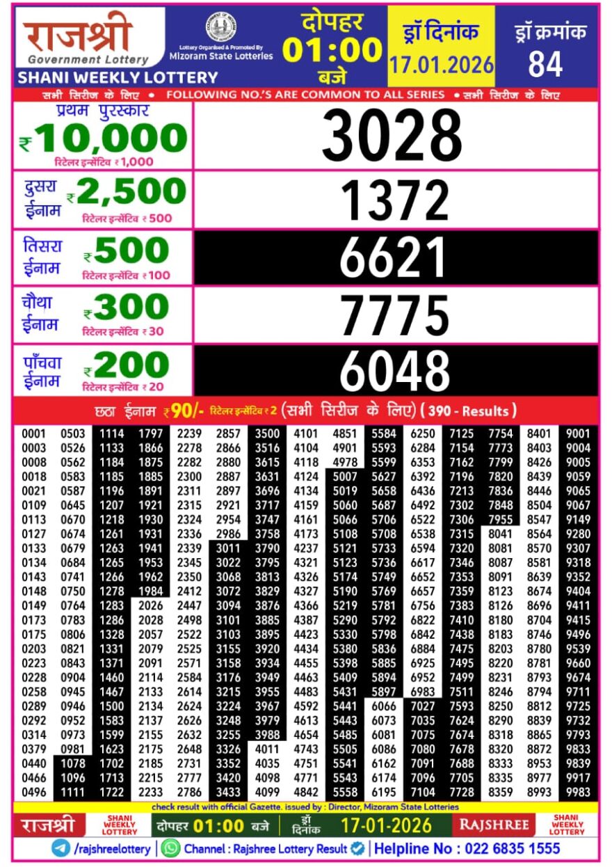 Lottery Result Today January 17, 2026