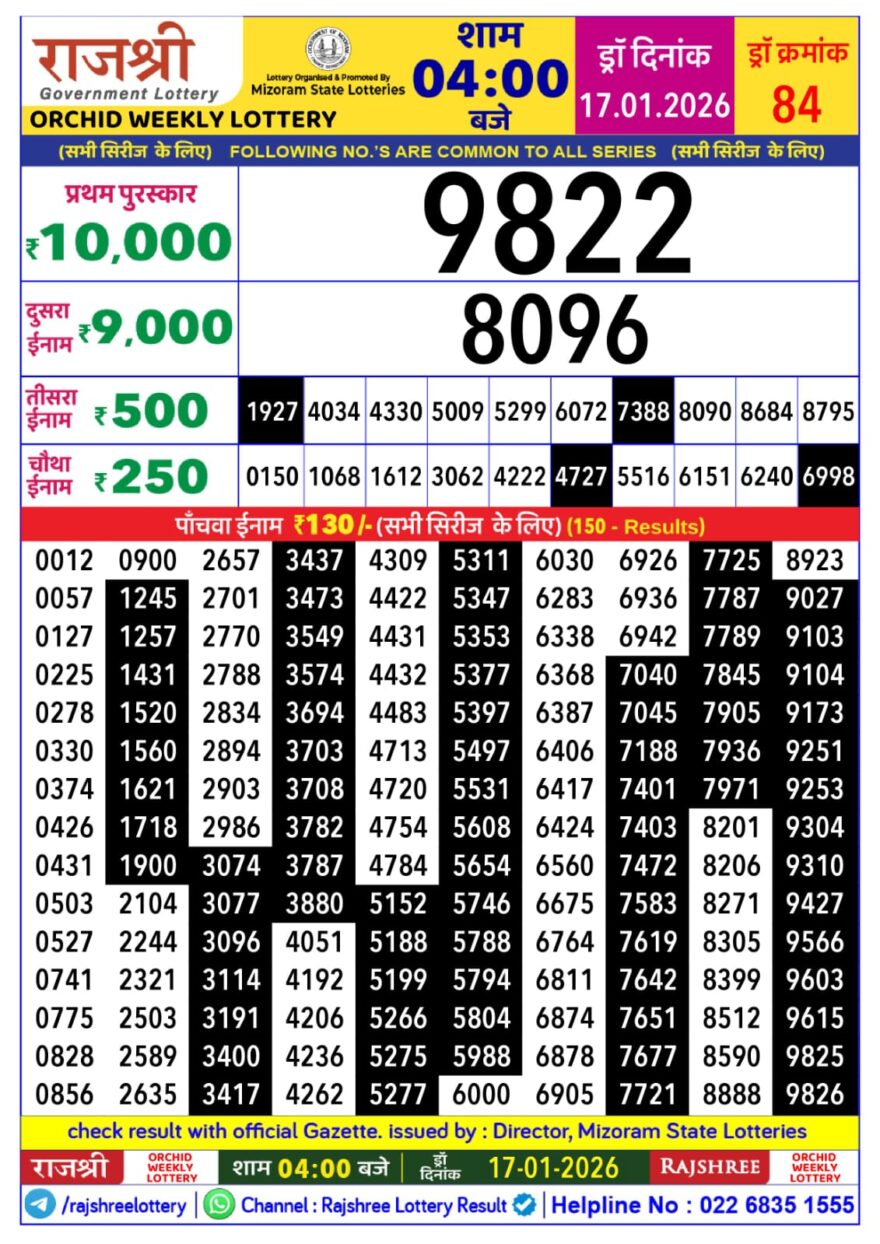 Lottery Result Today January 17, 2026