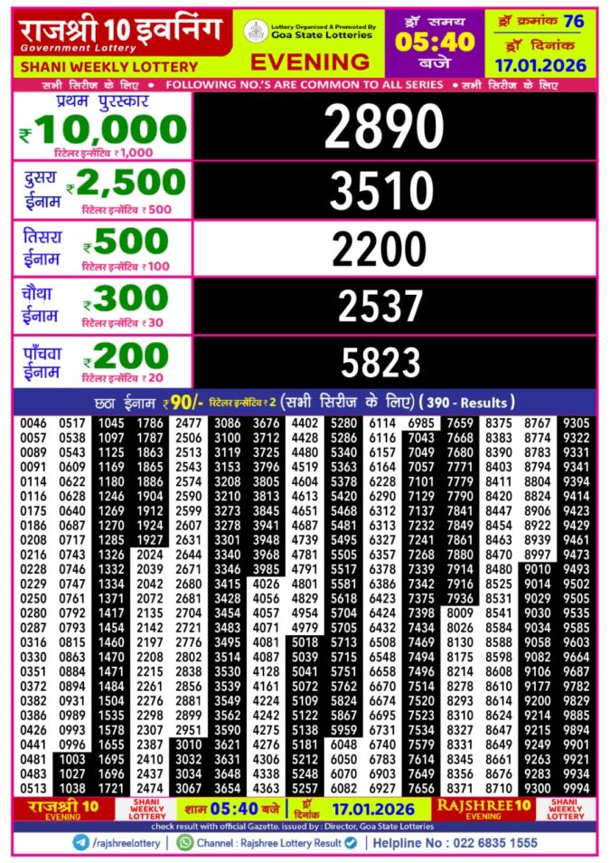 Lottery Result Today January 17, 2026
