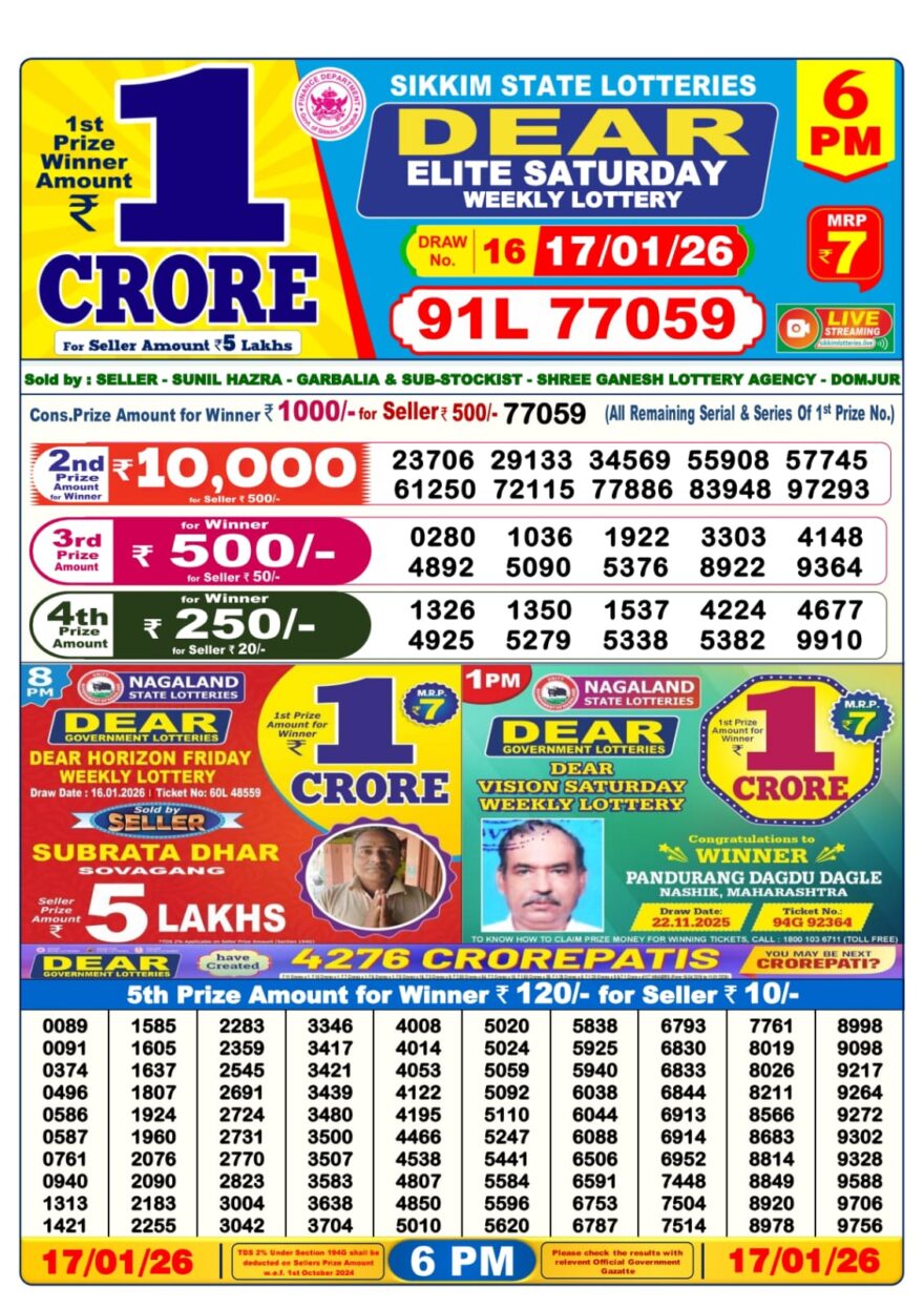 Lottery Result Today January 17, 2026