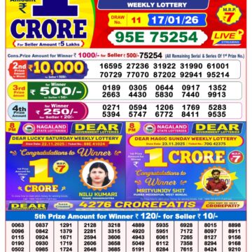 Lottery Result Today January 17, 2026