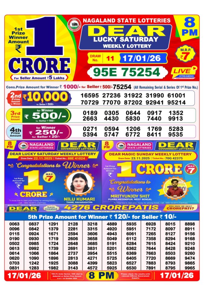 Lottery Result Today January 17, 2026