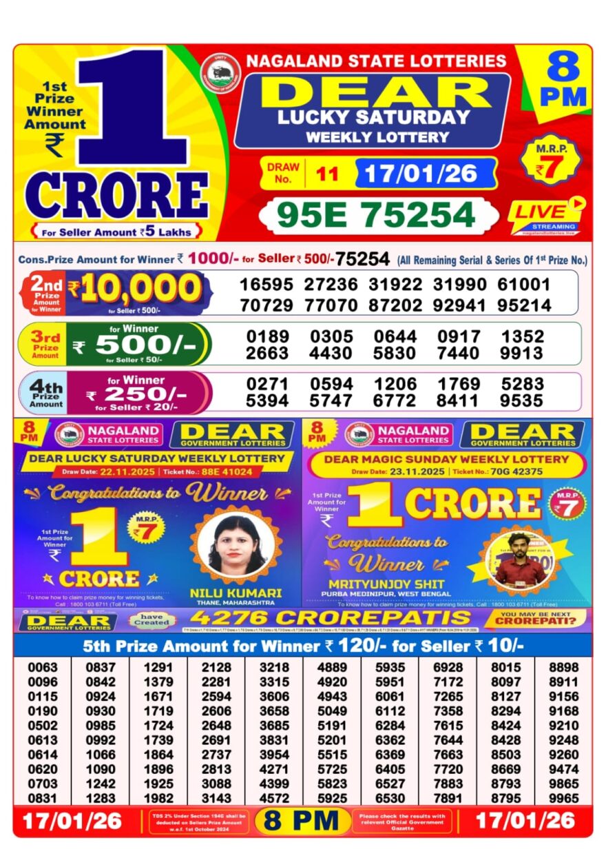 Lottery Result Today January 17, 2026