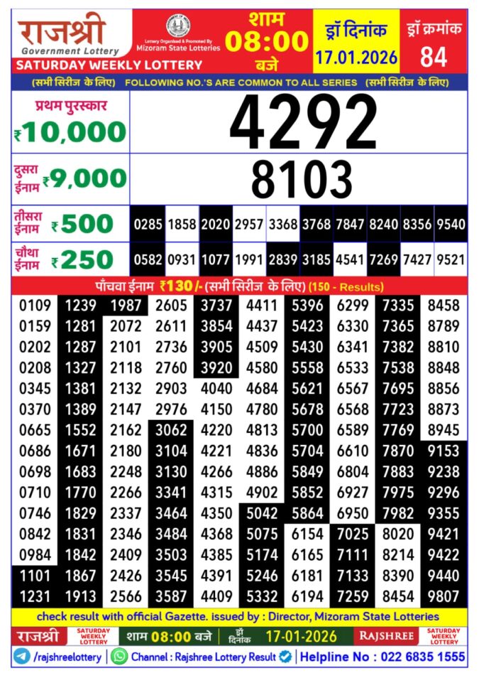 Lottery Result Today January 17, 2026