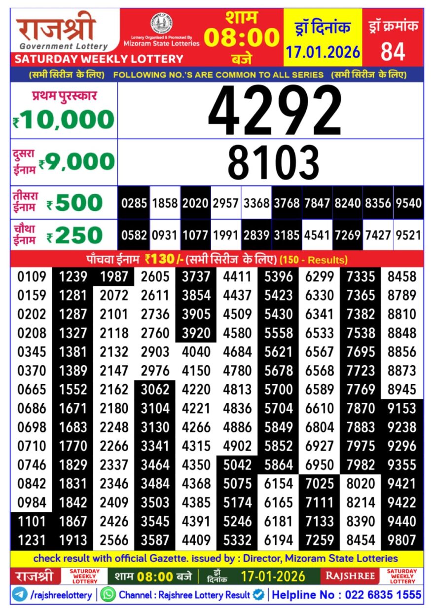 Lottery Result Today January 17, 2026