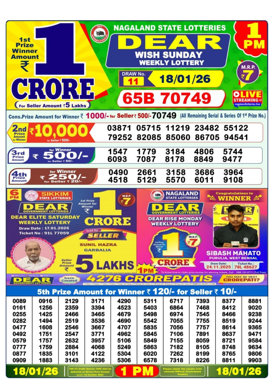 Lottery Result Today January 18, 2026