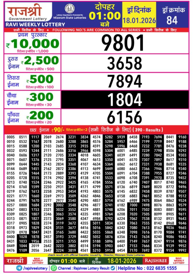 Lottery Result Today January 18, 2026