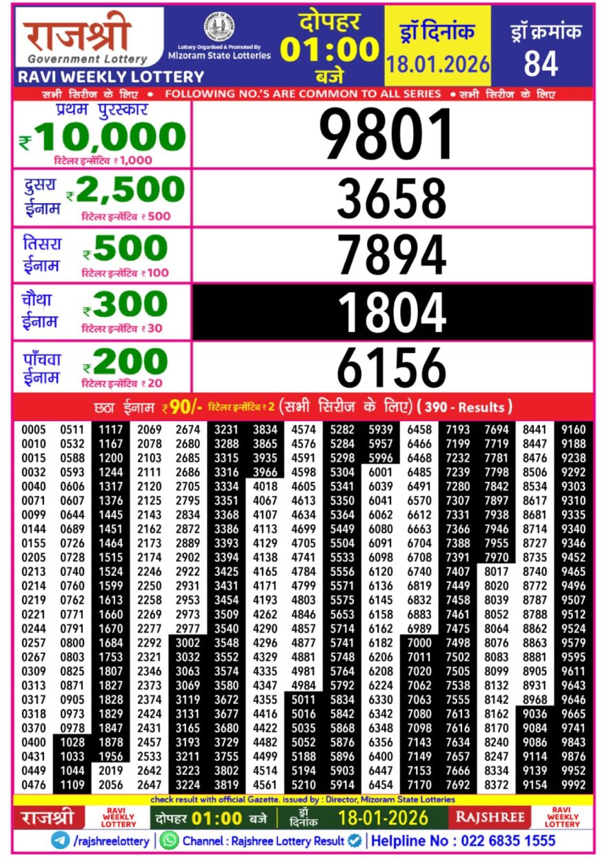 Lottery Result Today January 18, 2026