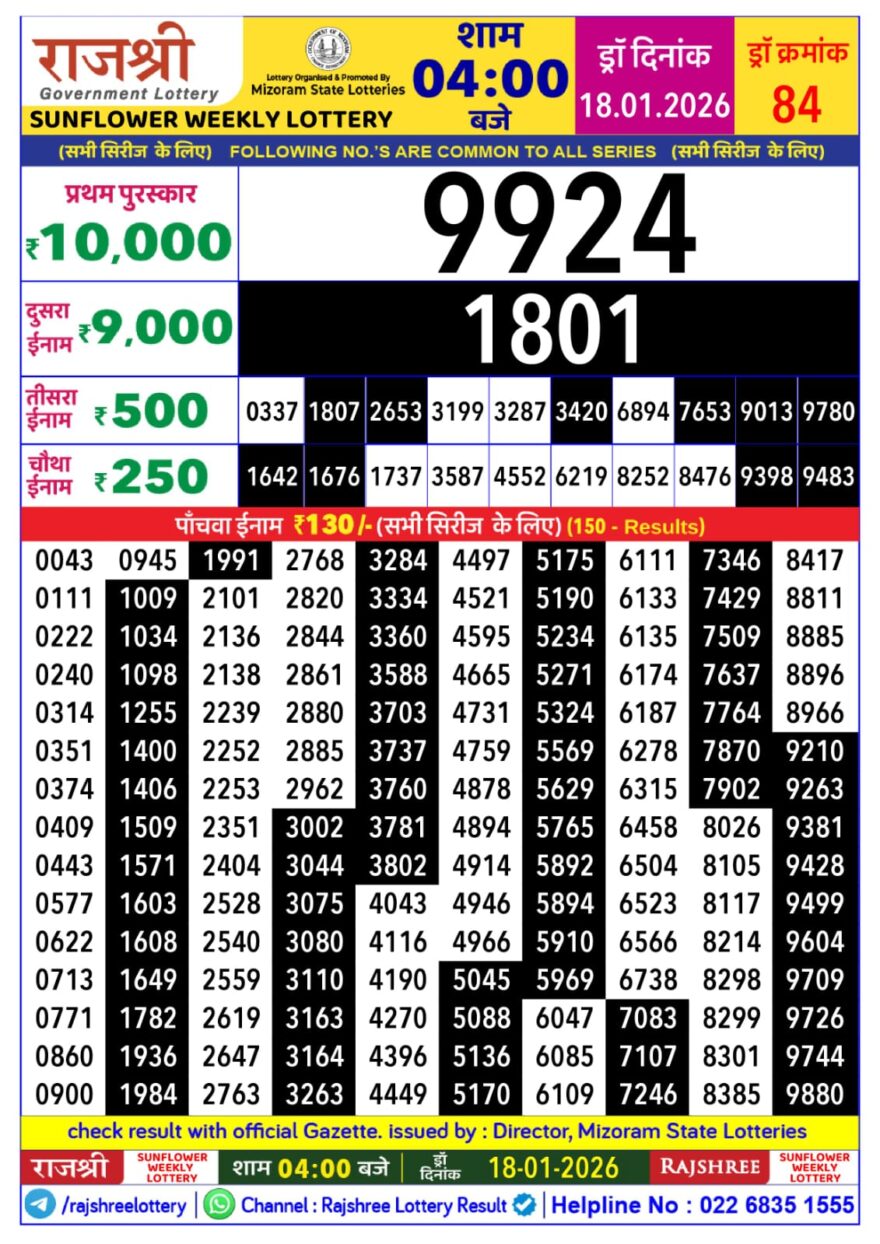 Lottery Result Today January 18, 2026
