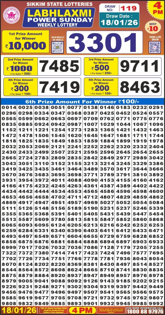 Lottery Result Today January 18, 2026