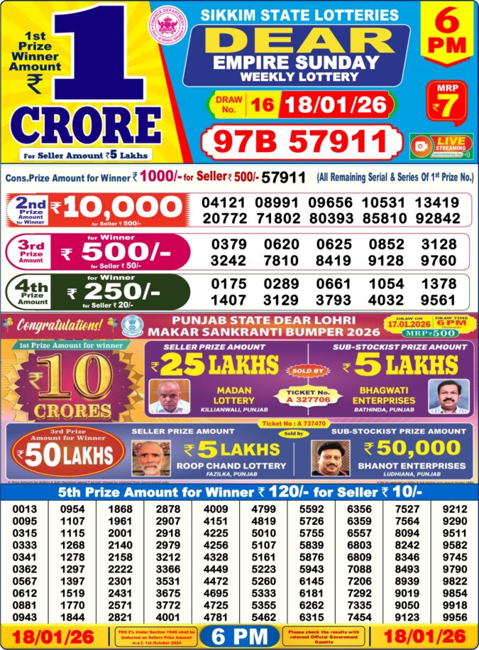 Lottery Result Today January 18, 2026