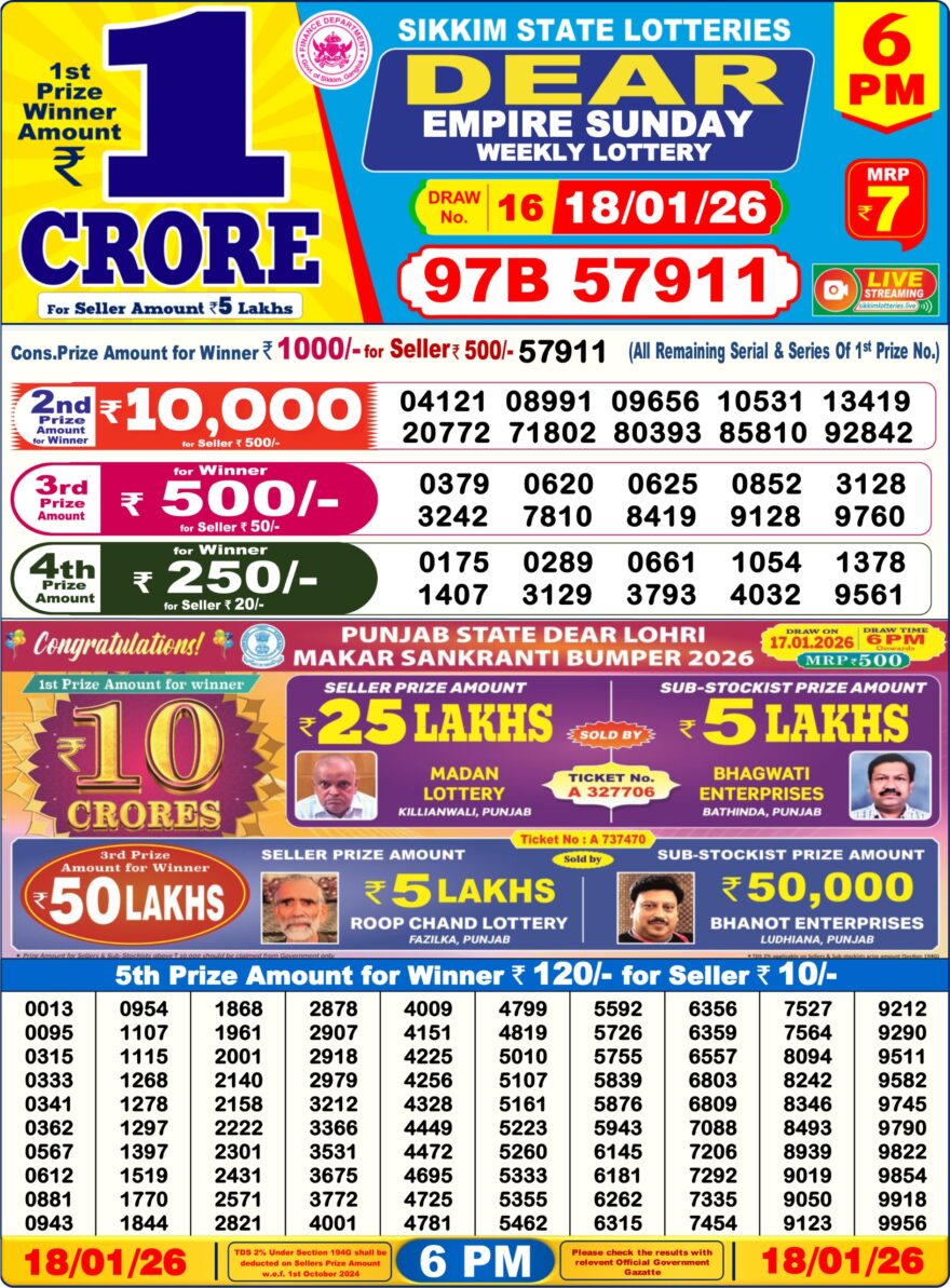 Lottery Result Today January 18, 2026