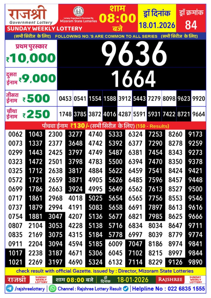 Lottery Result Today January 18, 2026