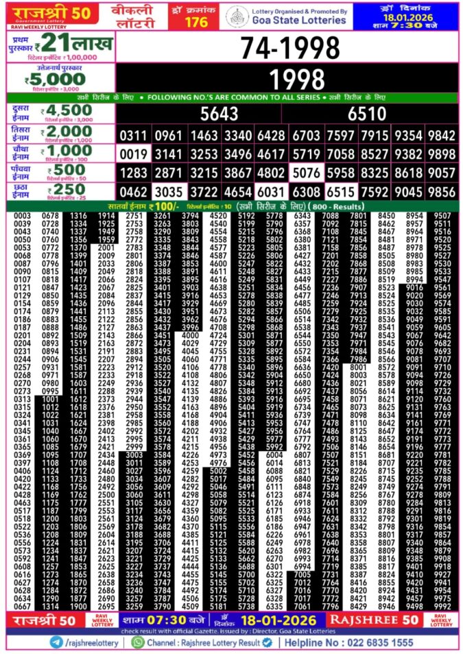 Lottery Result Today January 18, 2026