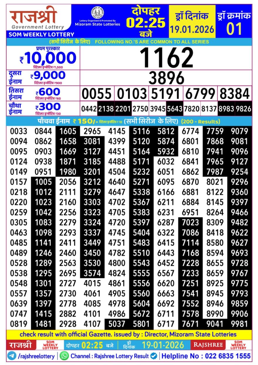 Lottery Result Today January 19, 2026