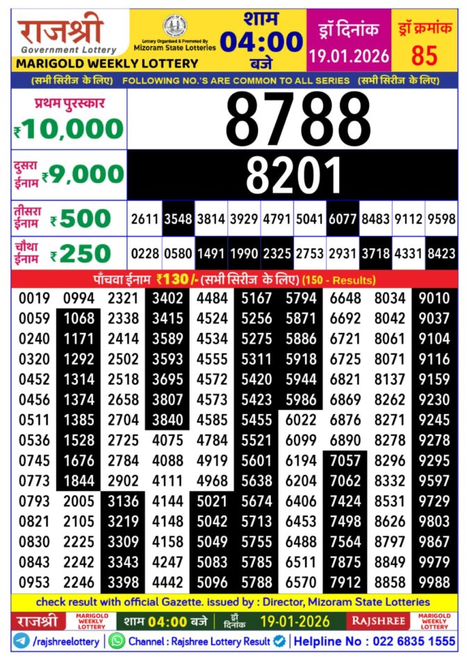 Lottery Result Today January 19, 2026