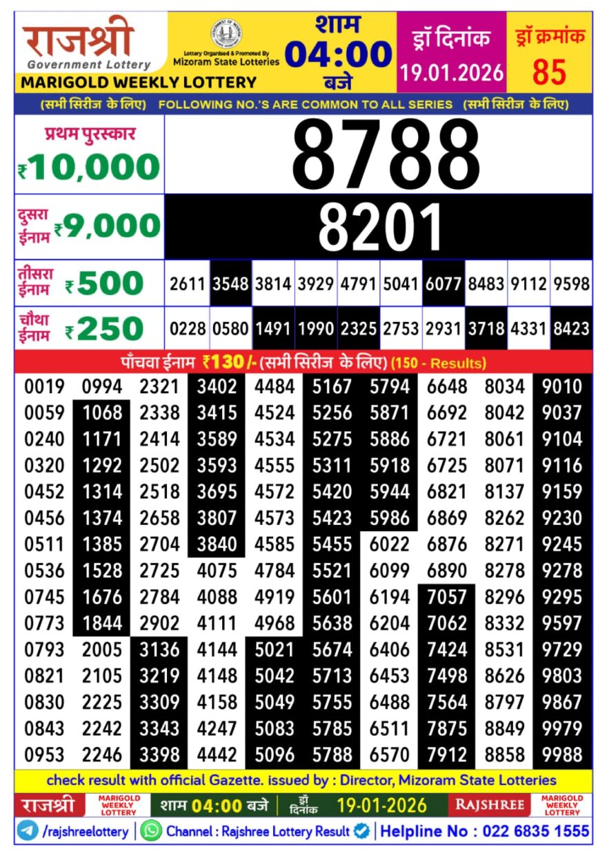 Lottery Result Today January 19, 2026