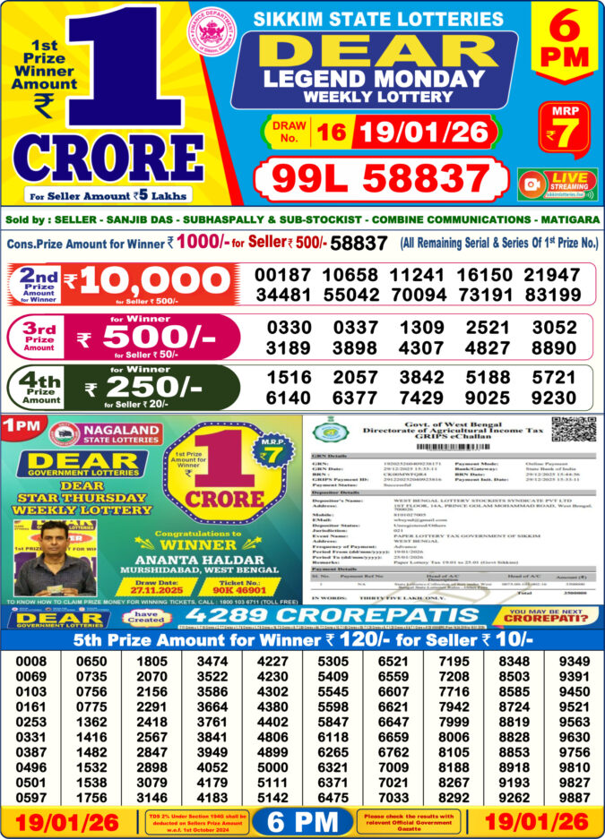 Lottery Result Today January 19, 2026