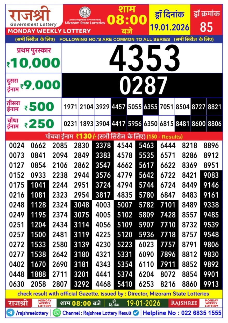 Lottery Result Today January 19, 2026