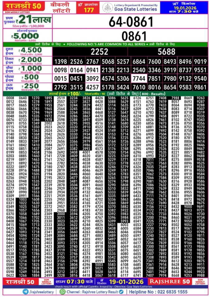 Lottery Result Today January 19, 2026