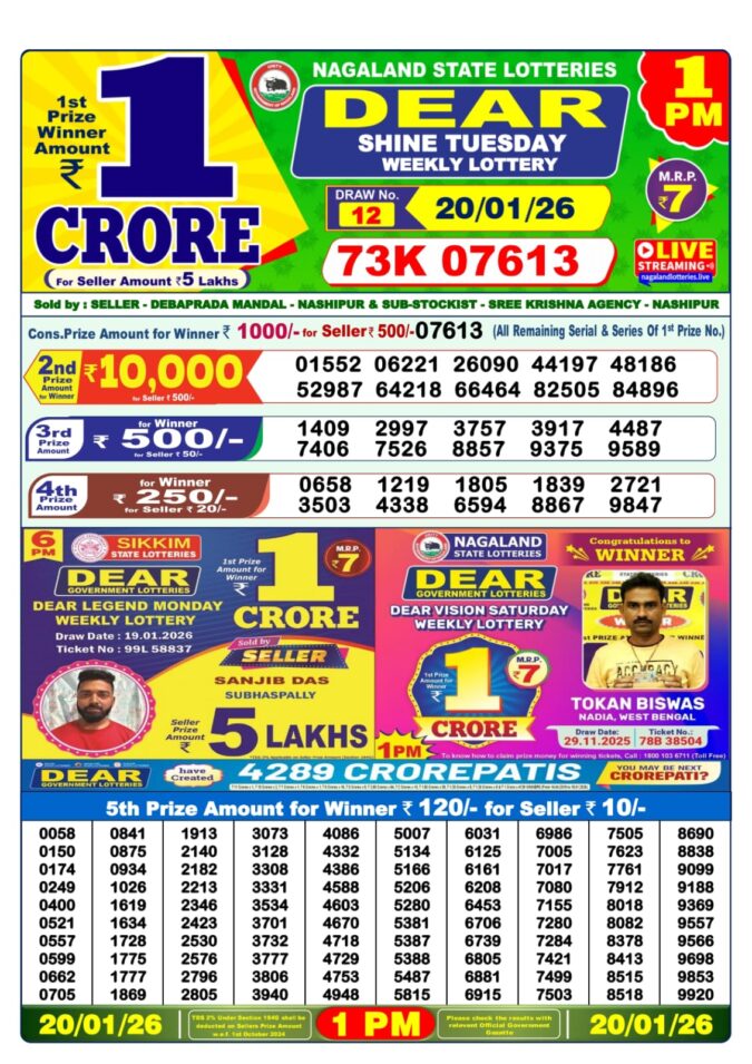 Lottery Result Today January 20, 2026