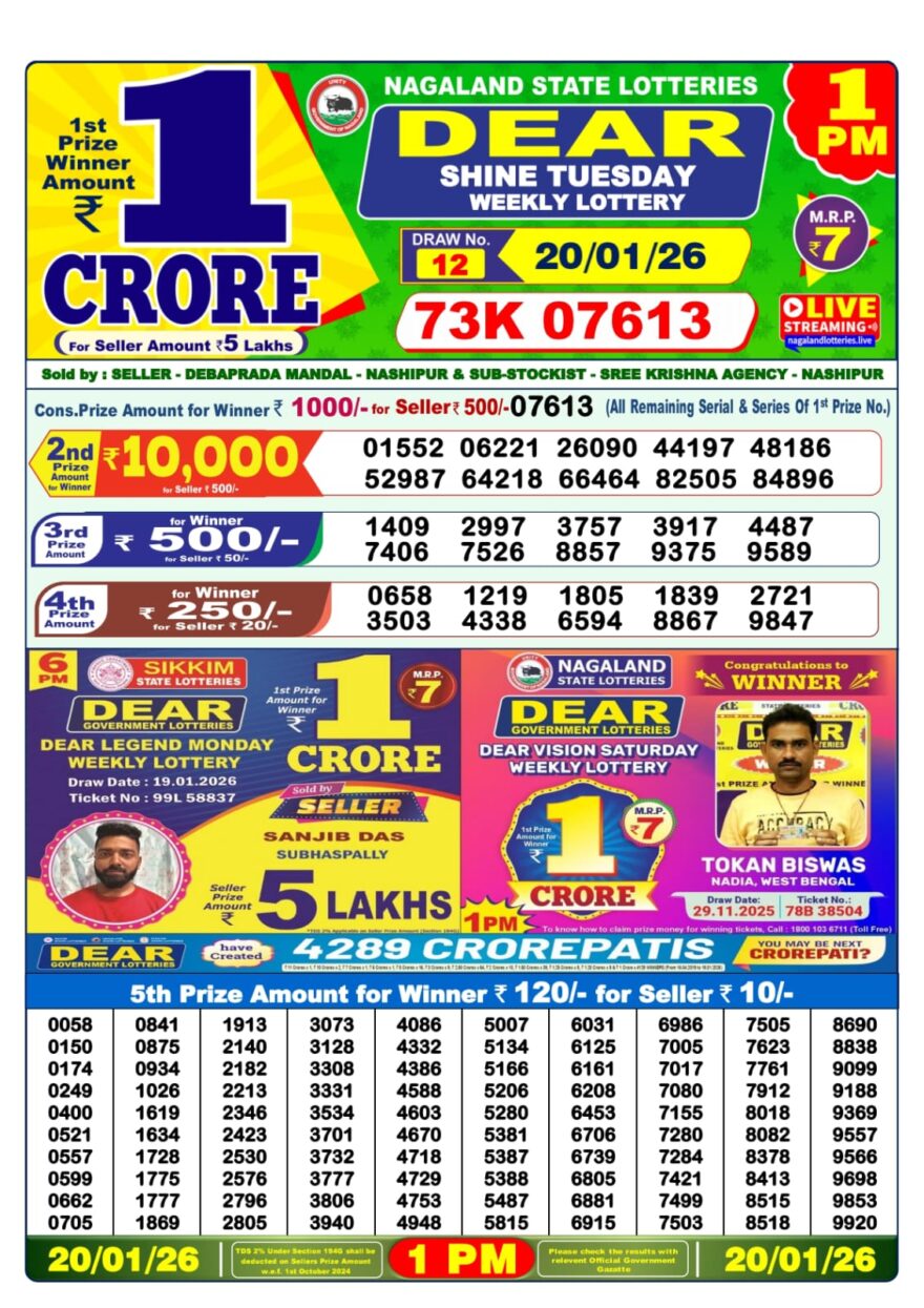 Lottery Result Today January 20, 2026