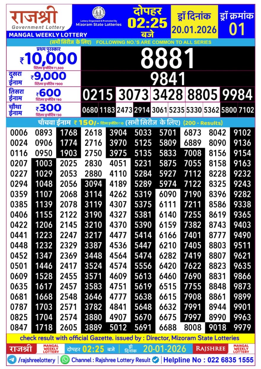 Lottery Result Today January 20, 2026