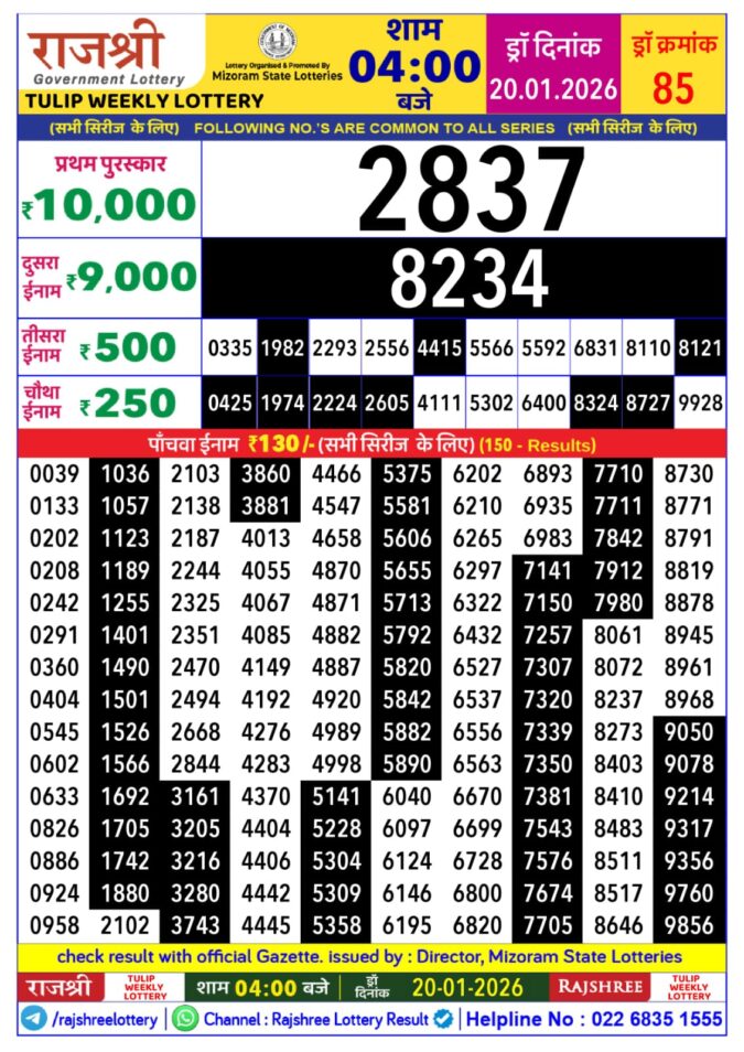 Lottery Result Today January 20, 2026