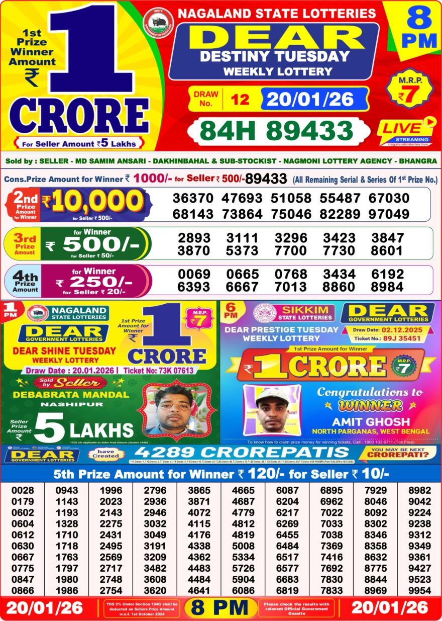 Lottery Result Today January 20, 2026