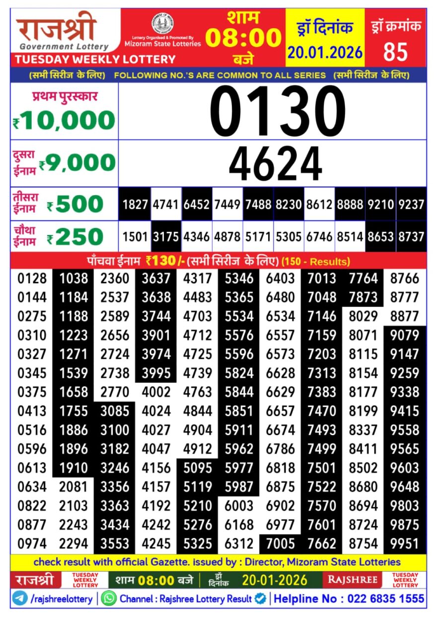 Lottery Result Today January 20, 2026
