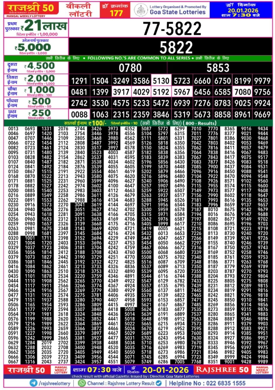 Lottery Result Today January 20, 2026
