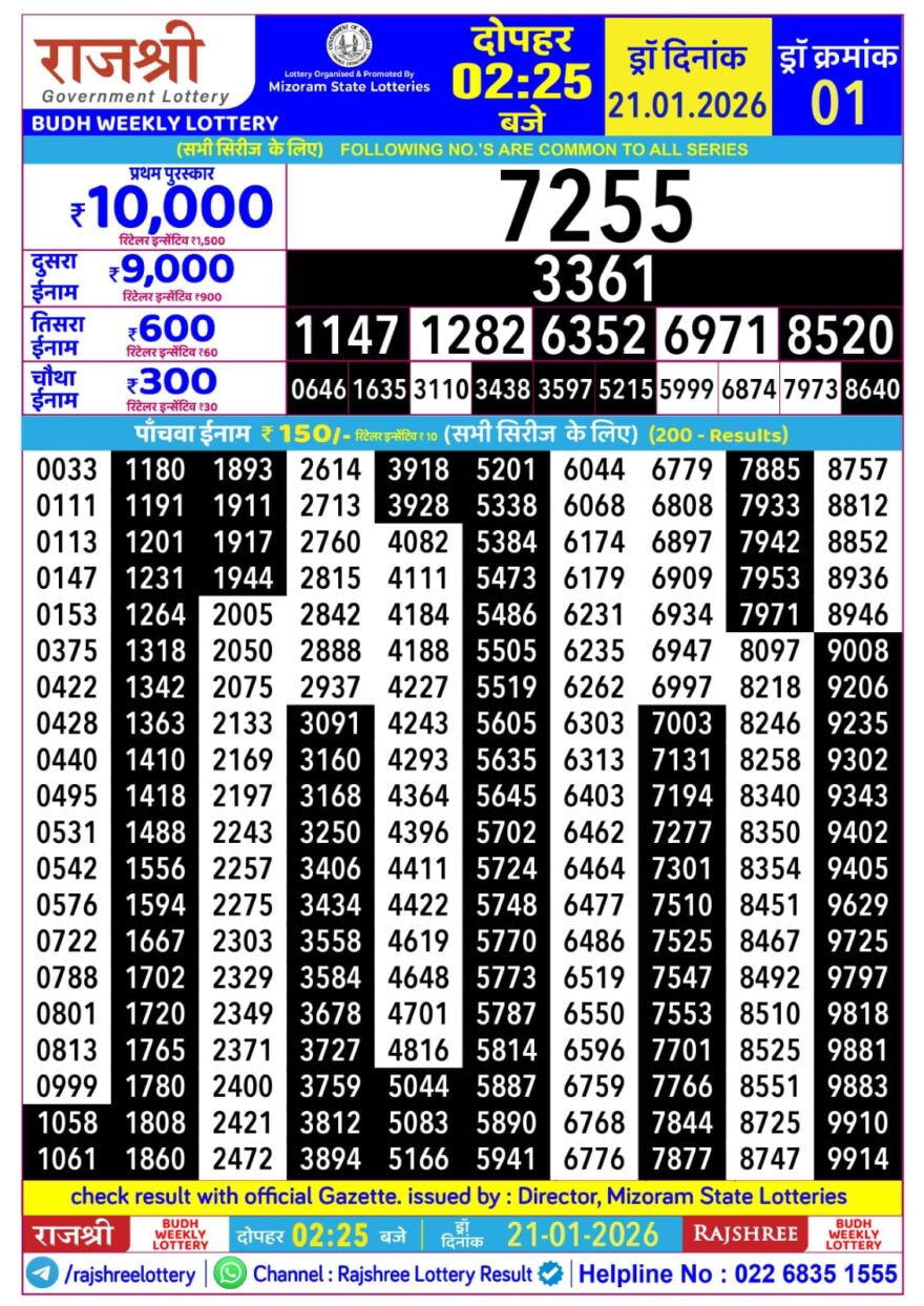 Lottery Result Today January 21, 2026