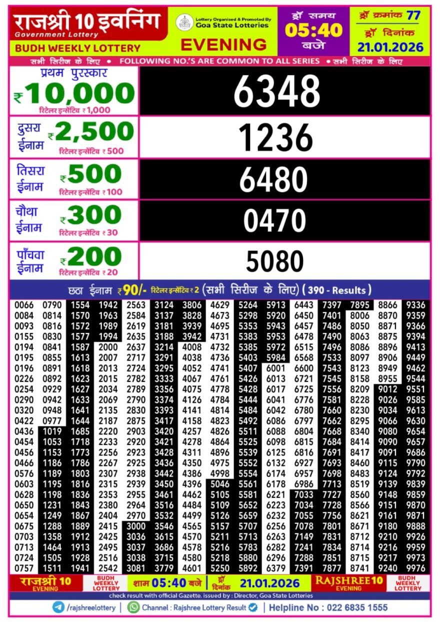 Lottery Result Today January 21, 2026