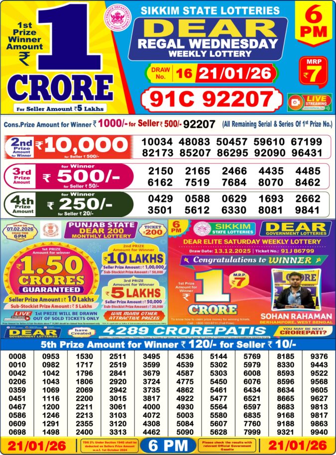 Lottery Result Today January 21, 2026