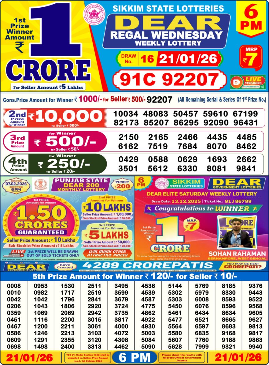 Lottery Result Today January 21, 2026