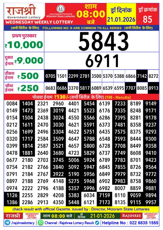 Lottery Result Today January 21, 2026