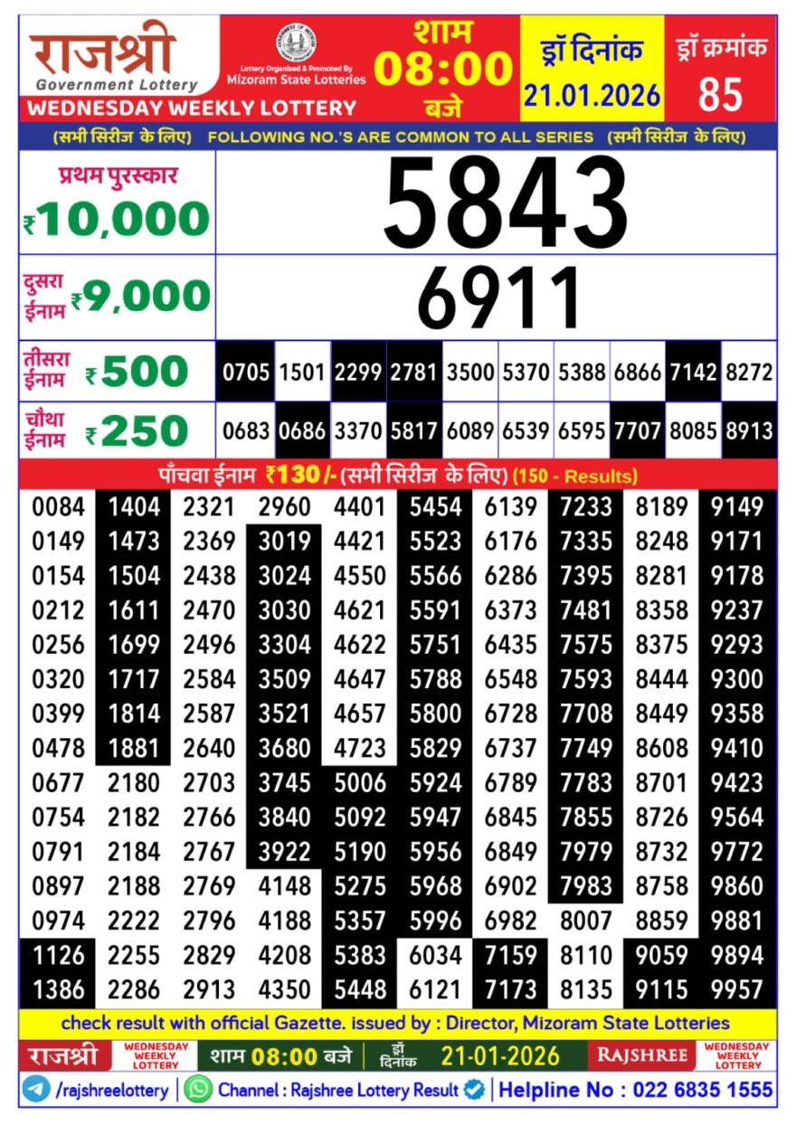 Lottery Result Today January 21, 2026