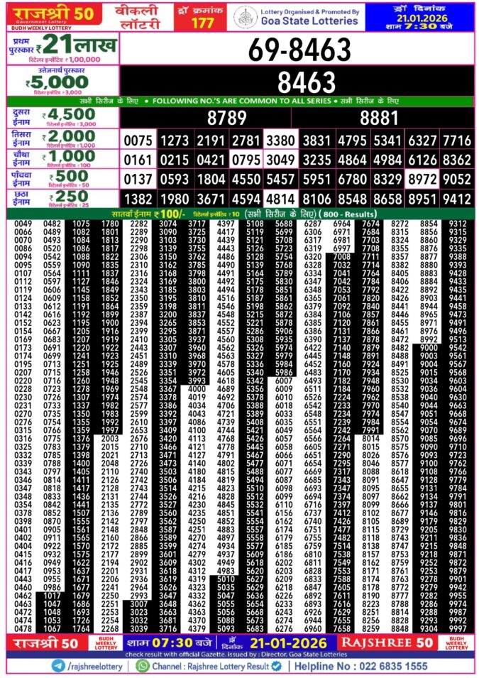 Lottery Result Today January 21, 2026