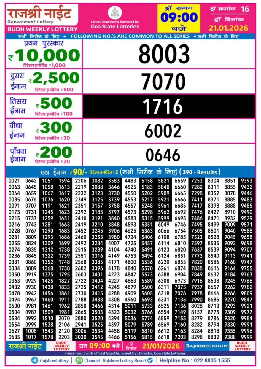 Lottery Result Today January 21, 2026