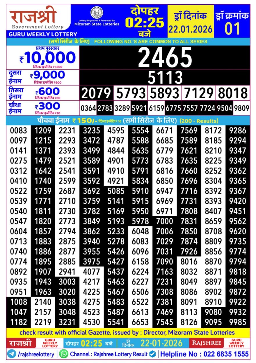 Lottery Result Today January 22, 2026