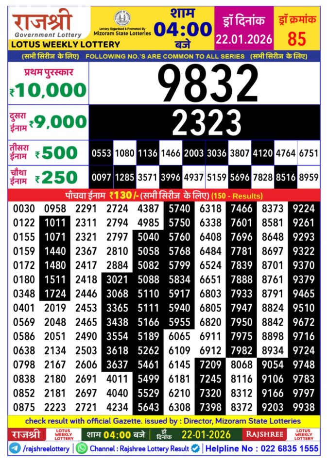 Lottery Result Today January 22, 2026