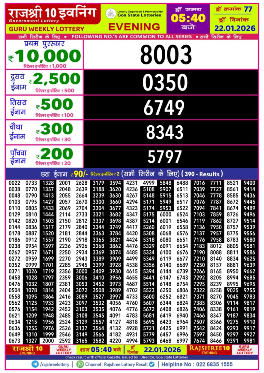 Lottery Result Today January 22, 2026