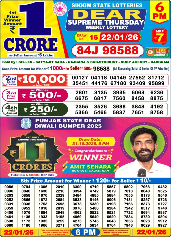 Lottery Result Today January 22, 2026