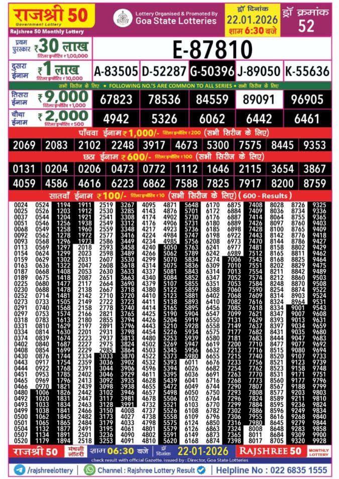 Lottery Result Today January 22, 2026
