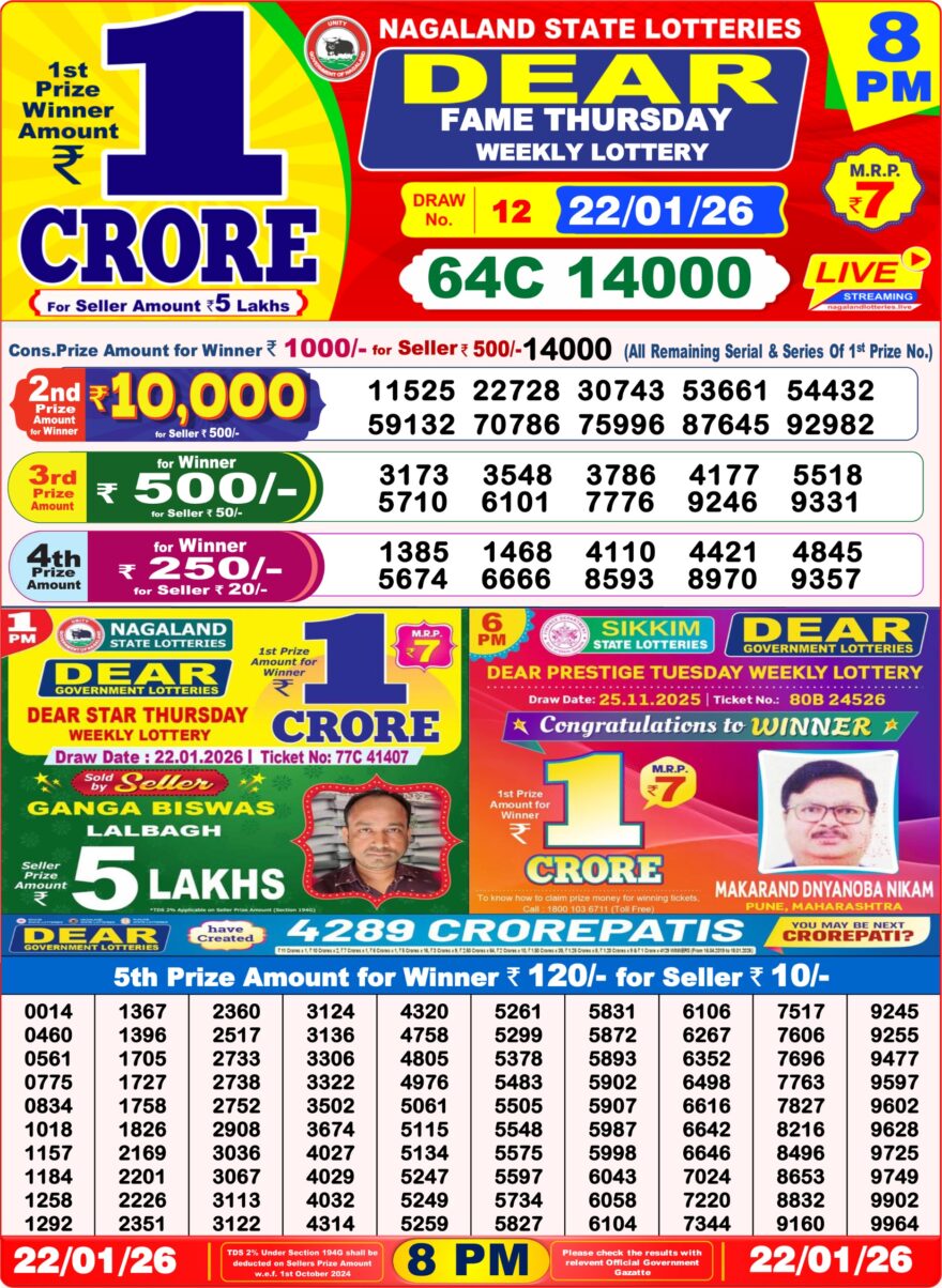 Lottery Result Today January 22, 2026